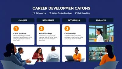 A professional and dynamic career development platform interface featuring career resources, networking events, and mentorship programs, with diverse individuals participating in virtual workshops and career coaching sessions, promoting growth and advancement in the professional realm.