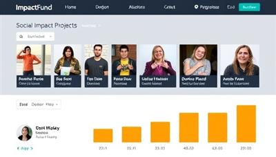 A visual representation of the ImpactFund platform showcasing various social impact projects, donor profiles, and progress bars tracking fundraising goals, symbolizing a transparent and engaging crowdfunding experience for social causes.