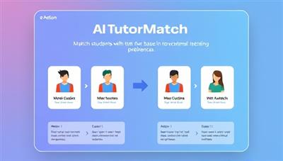 An interactive platform interface displaying AI TutorMatch in action, showcasing the process of matching students with tutors based on their academic needs and preferences, highlighting the personalized and efficient tutoring service.