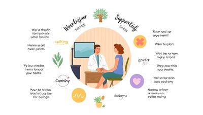 A compassionate digital support circle showcasing a virtual therapy session with a therapist conducting an online counseling session with a client, surrounded by calming visuals, mental health resources, and supportive messages, creating a nurturing and empathetic virtual therapy environment.