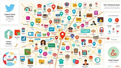 A vibrant map illustration highlighting a diverse range of local businesses intersecting with social media icons, representing the connection between the physical and digital worlds through micro-influencer partnerships.
