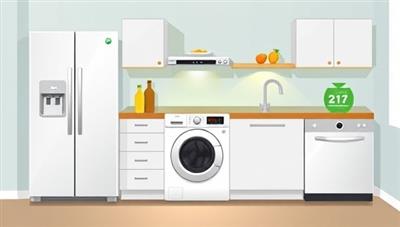 An illustrative graphic featuring a modern kitchen equipped with energy-efficient appliances available for rent on the GreenLease Appliances platform, highlighting a sleek refrigerator, a smart washing machine, and an eco-friendly dishwasher, symbolizing a convenient and sustainable approach to appliance leasing and energy conservation.