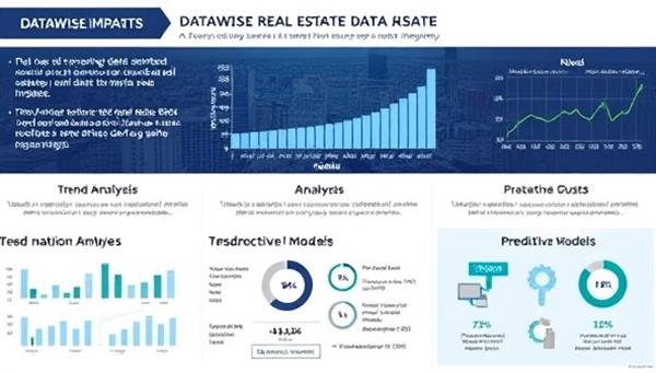 A dynamic infographic showcasing the impact of data analytics on real estate decision-making, with interactive charts, trend analyses, and predictive models, illustrating the power and potential of DataWise Real Estate in transforming the industry through data insights.